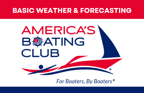 BASIC WEATHER FORECASTING featured image 500x325 1